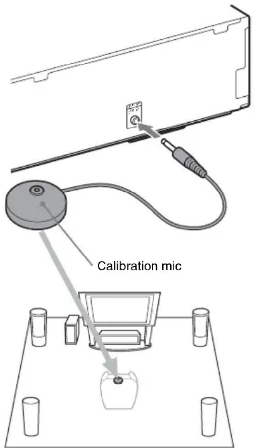 SONY BDV-E770W - Connect the calibration mic to the A.CAL MIC jack on the rear panel. - 1