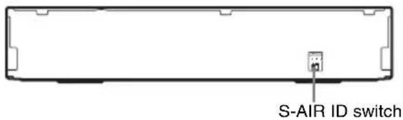 SONY BDV-E770W - To set the ID of the unit - 1