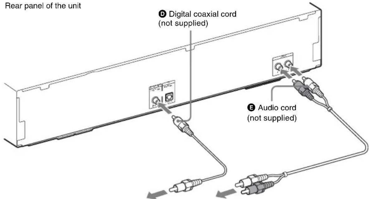 SONY BDV-E770W - Connecting the other components - 2