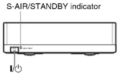 SONY BDV-E770W - Press I/ to turn the surround amplifier on. - 1