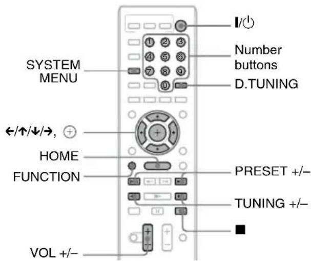 SONY BDV-E770W - Listening to the Radio - 1