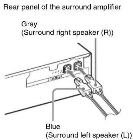 SONY BDV-E770W - To connect speaker cords to the unit and surround amplifier - 2