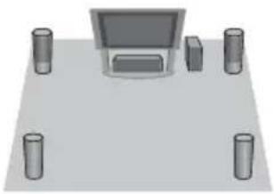 SONY BDV-E770W - About speaker output of each surround setting - 2