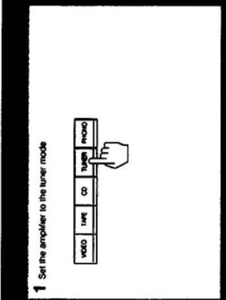 SONY ST-JX531 - Location of Controls - 7