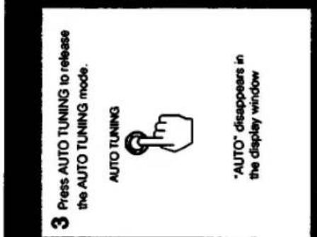 SONY ST-JX531 - Location of Controls - 5
