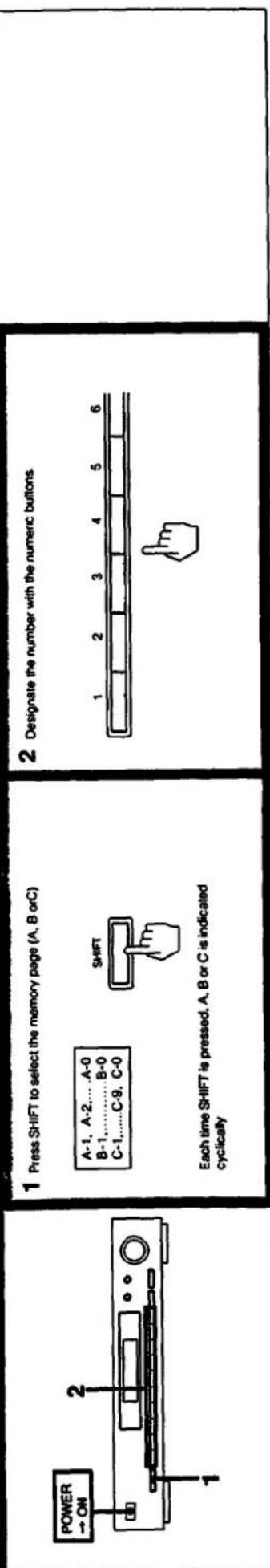 SONY ST-JX531 - Location of Controls - 10