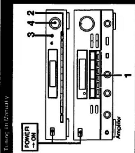 SONY ST-JX531 - Location of Controls - 8