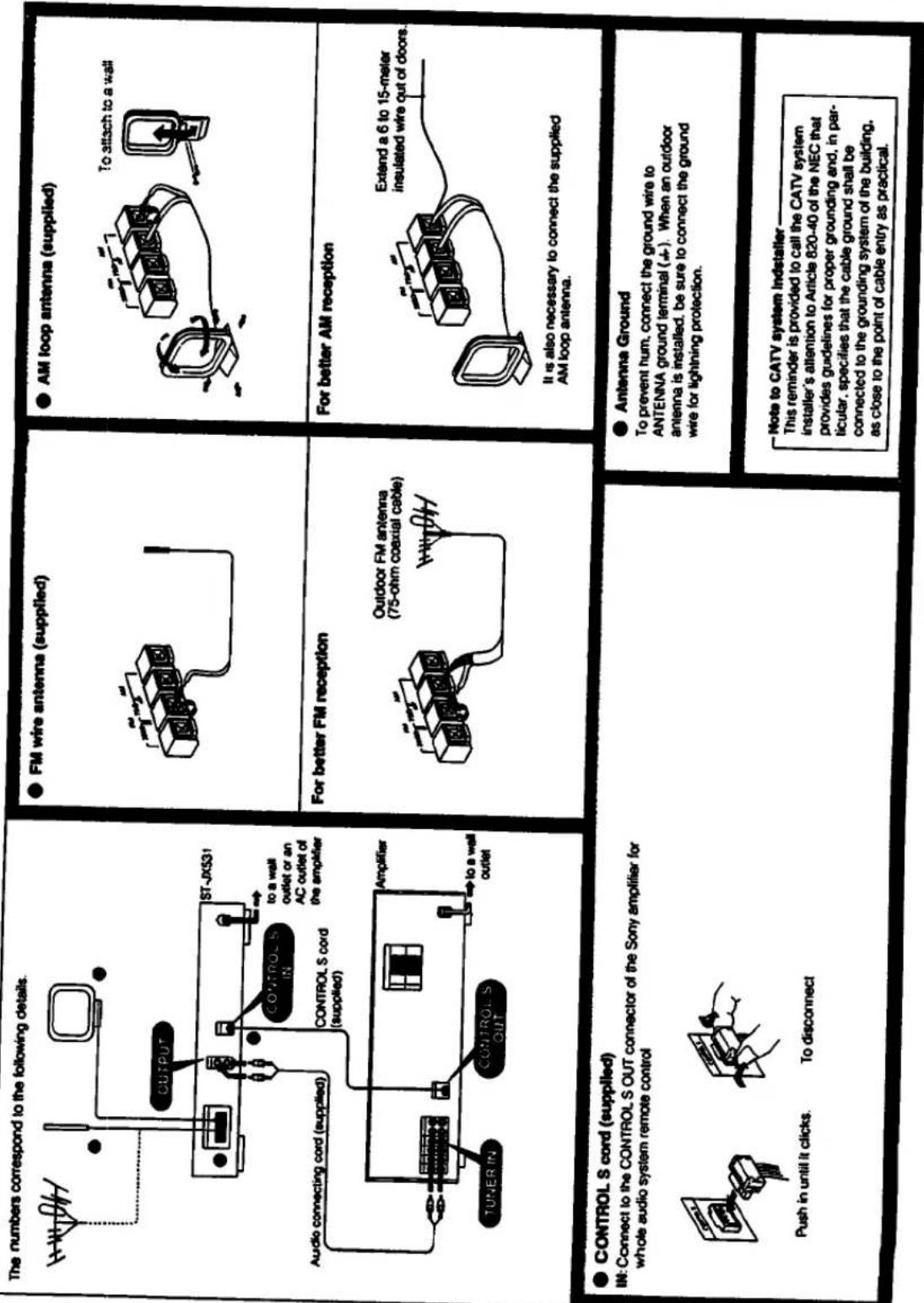 SONY ST-JX531 - Location of Controls - 1