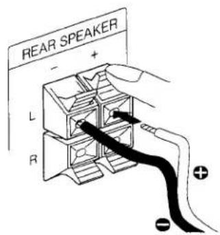 SONY TA-N721 - ② Rear speaker cords - 1