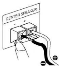 SONY TA-N721 - ③ Center speaker cords - 1