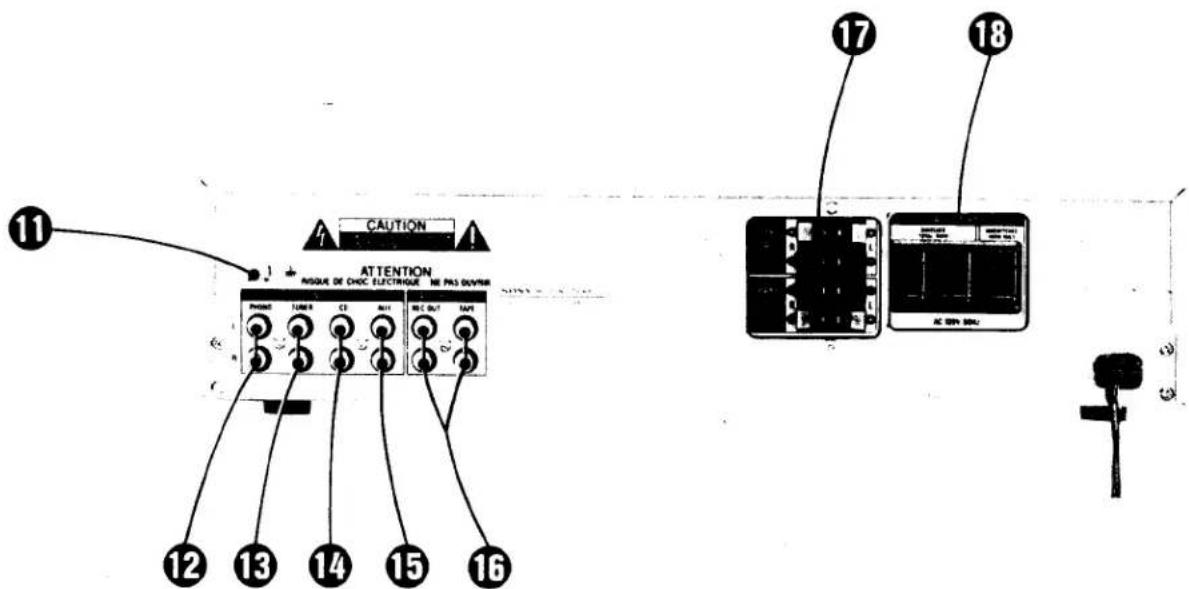 SONY TA-AX310 - ⑩ SPEAKERS select buttons - 1