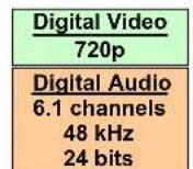 SONY STR-GX40ES - HDMI AUDIO [ AMP ] : Default - 5