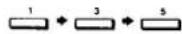 SONY STR-DE835 - Direct Tuning - 1