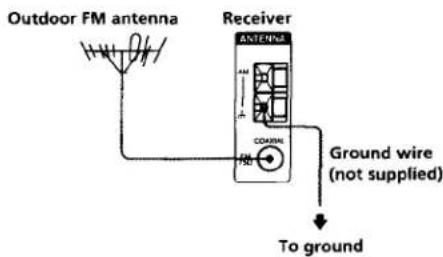 SONY STR-DE835 - If you have poor FM reception - 1