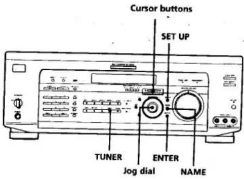 SONY STR-DE835 - Operations - 1