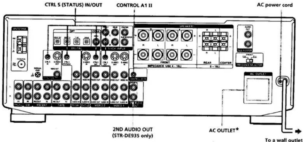 SONY STR-DE835 - Required cords - 4