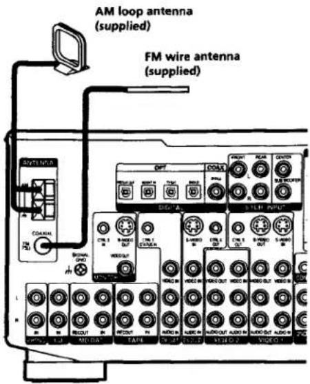 SONY STR-DE835 - Antenna Hookups - 1