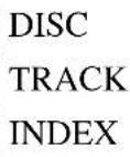 SONY DVP-NC800H - Searching for a Title/ Chapter/Track/Scene, etc. DVDvideo DVDvr VCD CD DATA CD DATA DVD - 4