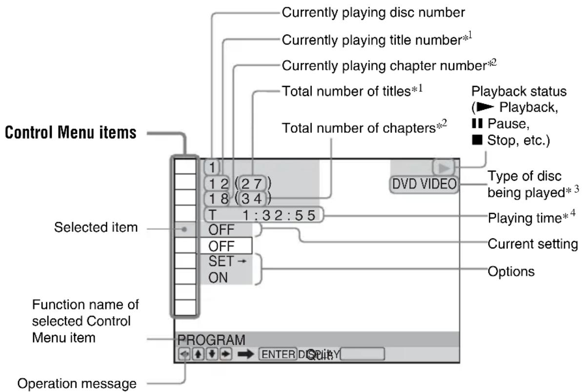 Control Menu items Selected item Function name of selected Control Menu item Operation message Currently playing disc number Currently playing title number*1 Currently playing chapter number*2 Total number of titles*1 Total number of chapters*2 1 1 2 (2 7) 1 8 (3 4) T 1 : 3 2 : 5 5 OFF OFF SET → ON PROGRAM ENTER DISPLAY Playback status (► Playback, ■ Pause, ■ Stop, etc.) DVD VIDEO Type of disc being played* 3 Playing time* 4 Current setting Options