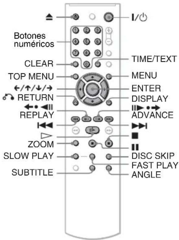 Botones numéricos CLEAR TOP MENU ←/↑/↓/→ RETURN REPLAY ZOOM SLOW PLAY SUBTITLE TIME/TEXT MENU ENTER DISPLAY ADVANCE DISC SKIP FAST PLAY ANGLE