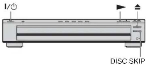 I/O DISC SKIP
