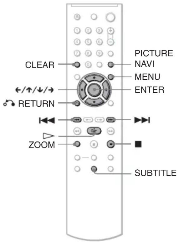 CLEAR PICTURE NAVI ←/↑/↓/→ MENU ENTER RETURN ZOOM SUBTITLE