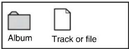 Album Track or file