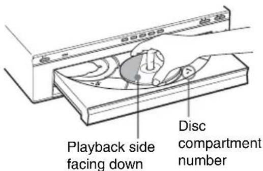 Playback side facing down Disc compartment number