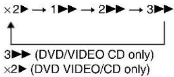 SONY DVP-NC800H - Locating a point quickly by playing a disc in fast forward or fast reverse (Scan) - 1
