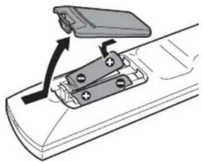 SONY DVP-NC800H - Step 5: Preparing the Remote - 1