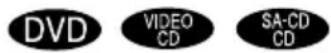 SONY DAV-C990 - Searching for a Particular Point on a Disc (Scan, Slow-motion Play) - 1