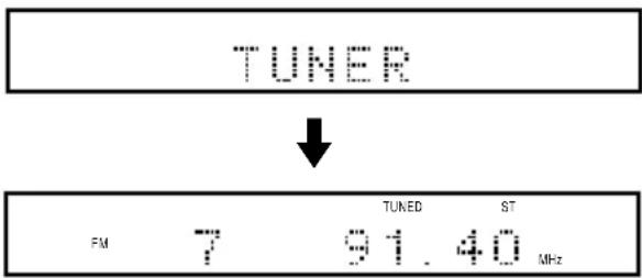 SONY DAV-C990 - Press FUNCTION repeatedly until TUNER appears on the front panel display. - 1