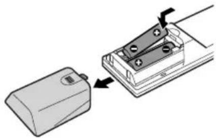 SONY DAV-C990 - Inserting Batteries into the Remote - 1
