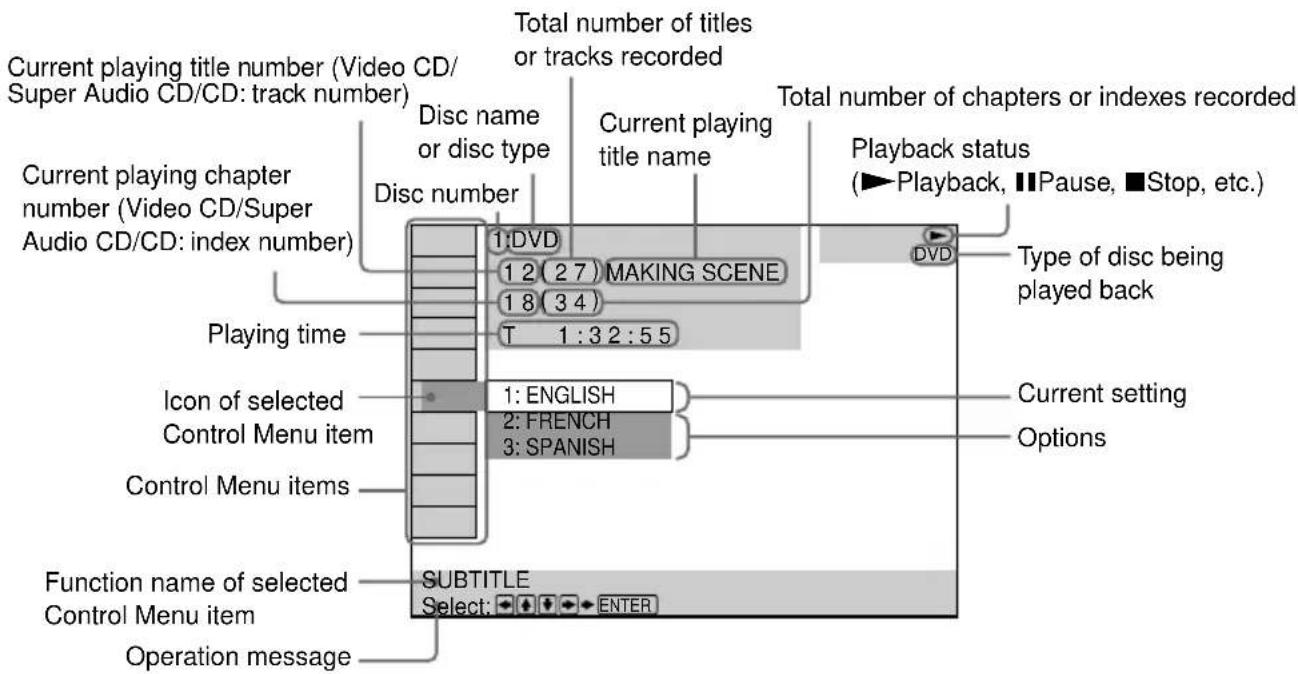 SONY DAV-C990 - Control Menu - 1