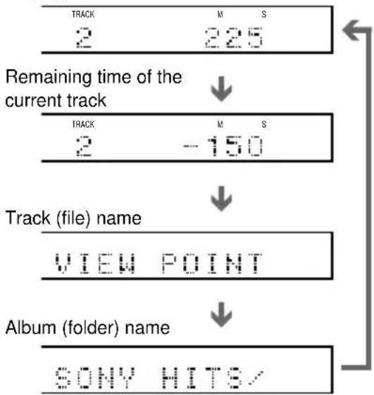 SONY DAV-C990 - When playing an MP3 - 1