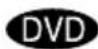 SONY DAV-C990 - Searching for a Title/ Chapter/Track/Index/ Album - 1