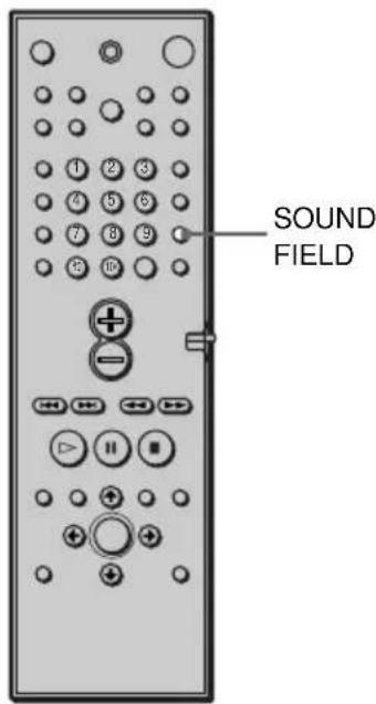 SONY DAV-C990 - About DCS (Digital Cinema Sound) - 1
