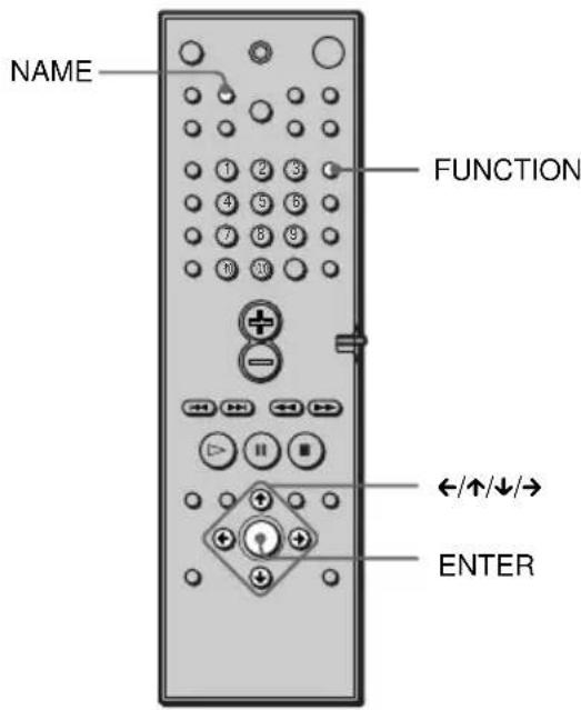 SONY DAV-C990 - Naming Preset Stations - 1