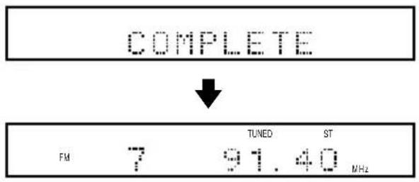 SONY DAV-C990 - Press ENTER. - 1