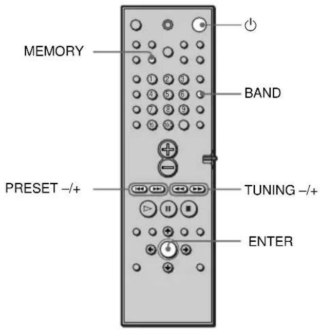 SONY DAV-C990 - Presetting Radio Stations - 1