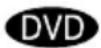 SONY DAV-C990 - Changing the Sound - 1