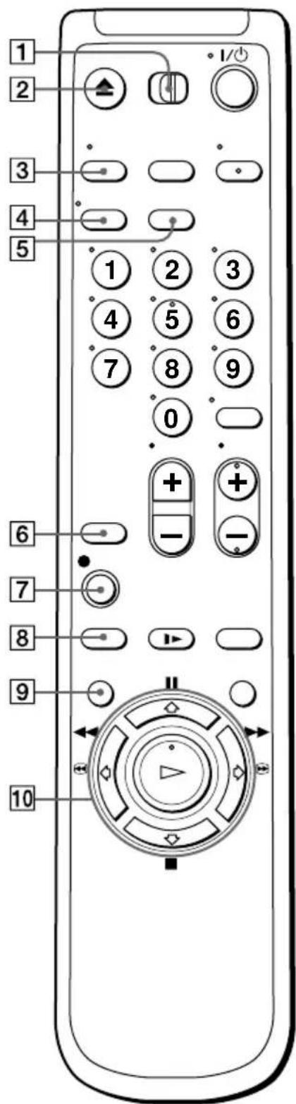 SONY SLV-669HF - Remote commander - 1