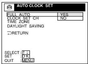 SONY SLV-669HF - If the clock is not activated - 2