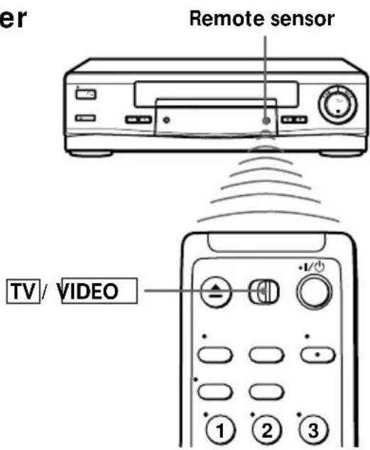 SONY SLV-669HF - Using the remote commander - 1