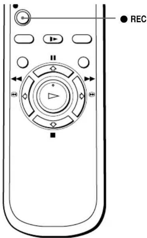 SONY SLV-669HF - Setting the recording duration time - 1