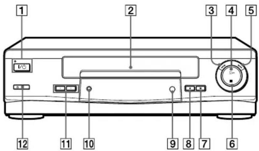SONY SLV-669HF - Front panel - 1