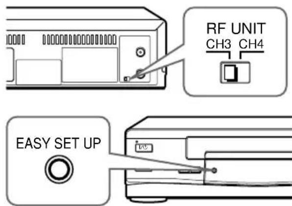 SONY SLV-669HF - Hookup 4: VCR setup - 1