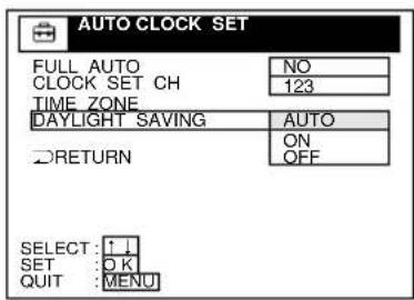SONY SLV-669HF - If the clock is not activated - 9