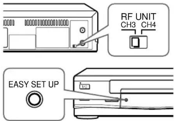 SONY SLV-669HF - Hookup 3: VCR setup - 1