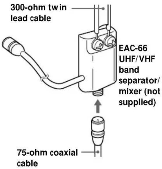 SONY SLV-669HF - Attaching a UHF/VHF band mixer - 1